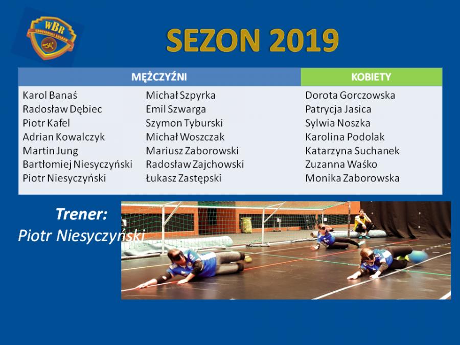 Najbliższe plany drużyny